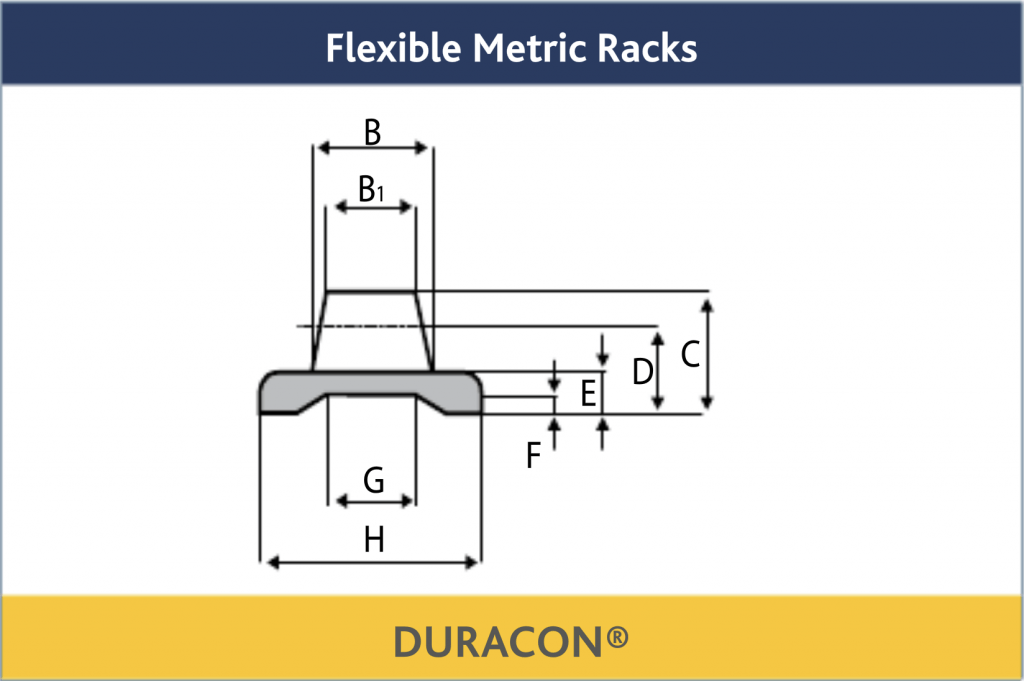 Transdev Metric Racks Flexible Metric Racks in DURACON® 0.8 - 2.0 MOD, 20° P.A | TransDev